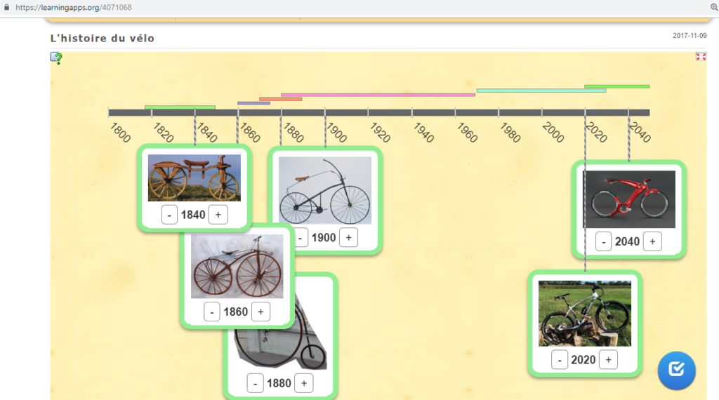 vidéo evolution bicyclette