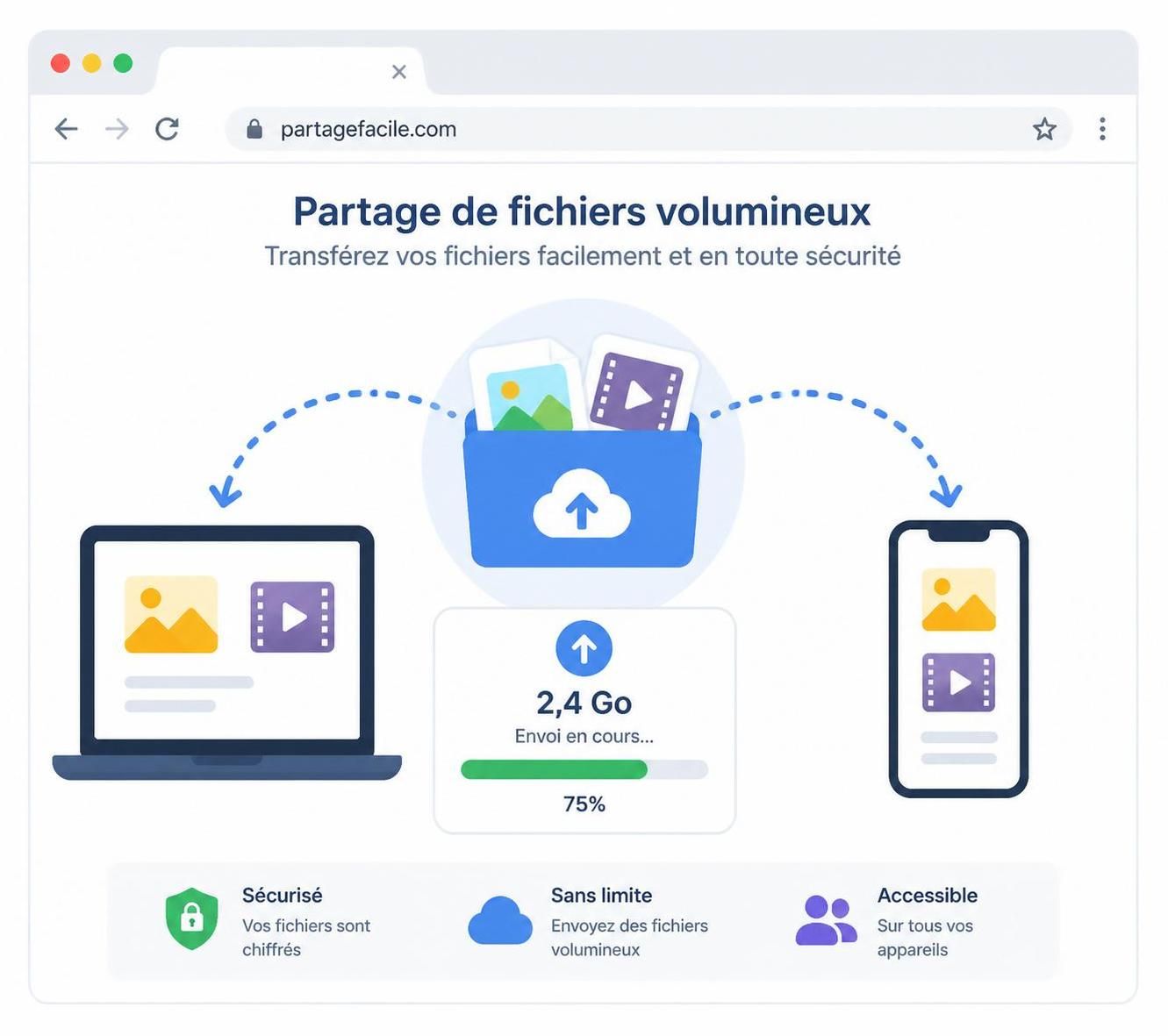découvrez comment partager un fichier volumineux gratuitement et facilement, sans limite de taille et en toute sécurité.