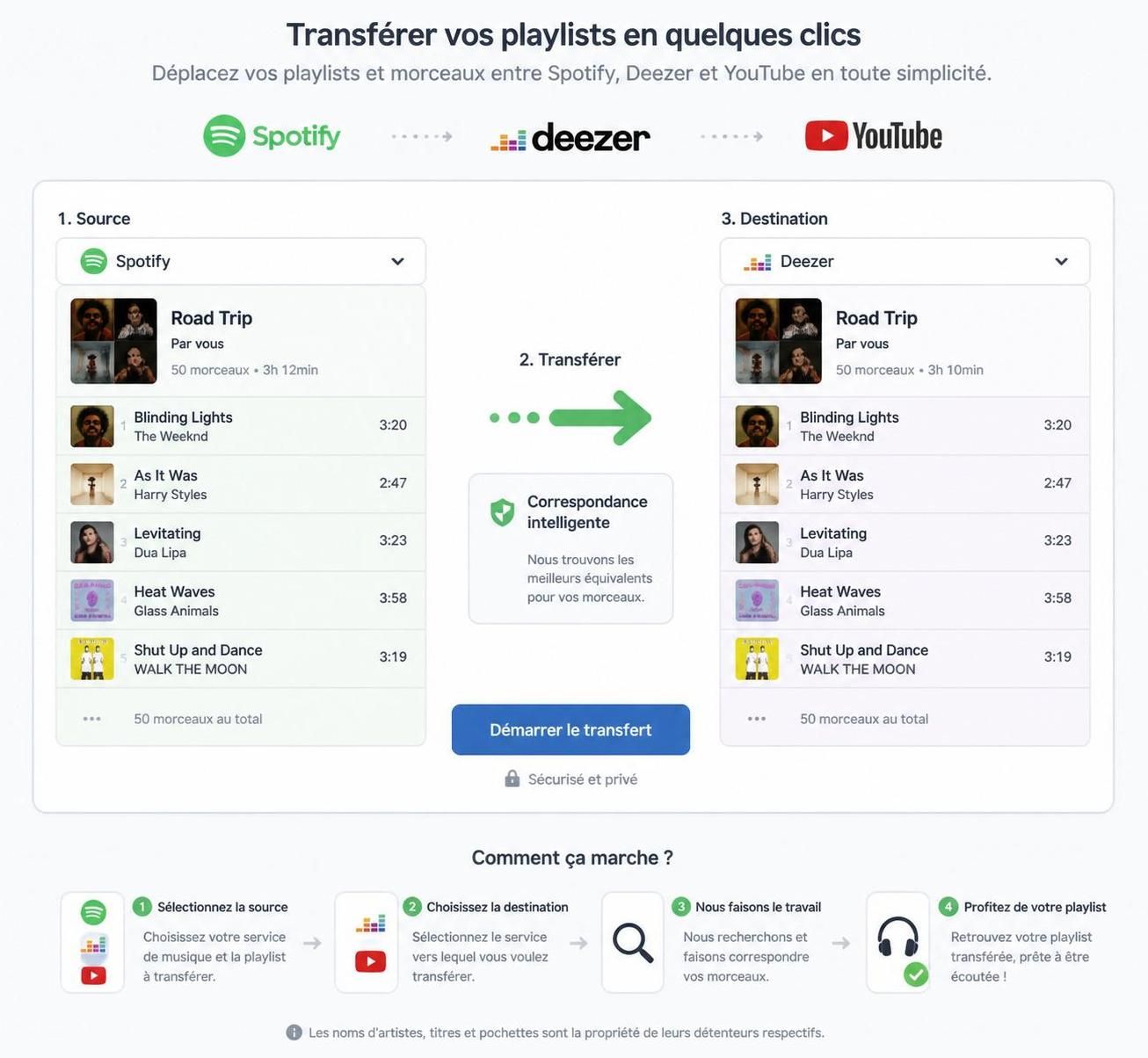apprenez à transférer facilement vos playlists entre spotify, deezer et youtube pour continuer à profiter de votre musique préférée sans interruption.
