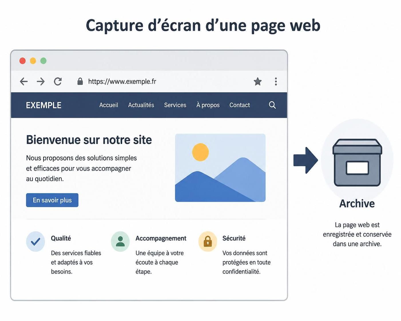 découvrez comment archiver une page web facilement avec archive.today pour conserver une copie permanente et accessible de vos sites préférés.
